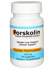 Forskolin Review: Is it Good for Weight Loss?
