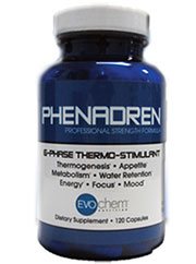 Phenadren  – Does This Product Really Work?