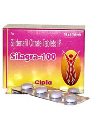 Silagra Review (UPDATED 2023): Don’t Buy Before You Read This!