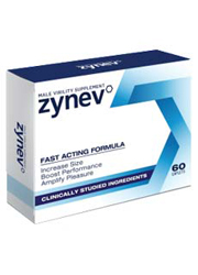 Zynev Review (UPDATED 2022): Don’t Buy Before You Read This!