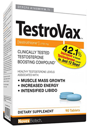 Testrovax Review (UPDATED 2022): Don’t Buy Before You Read This!
